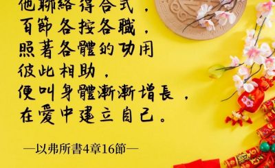 Soooradio 基督教廣播電台 每日 靜．聽．想 2022（038） - 以弗所書4章16節