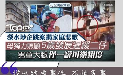 Soooradio 基督教廣播電台 特備節目：第一時間（01）-找出被虐事件，不怕多事