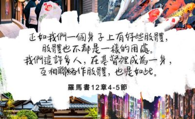Soooradio 基督教廣播電台 每日 靜．聽．想 2022（309） - 羅馬書12章4-5節