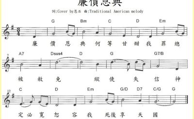 Soooradio 基督教廣播電台 信仰不像你預期III（07）-廉價恩典