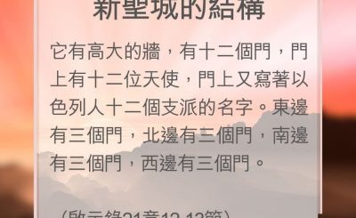 Soooradio 基督教廣播電台 教會年曆靈修（0174） - 新聖城的結構